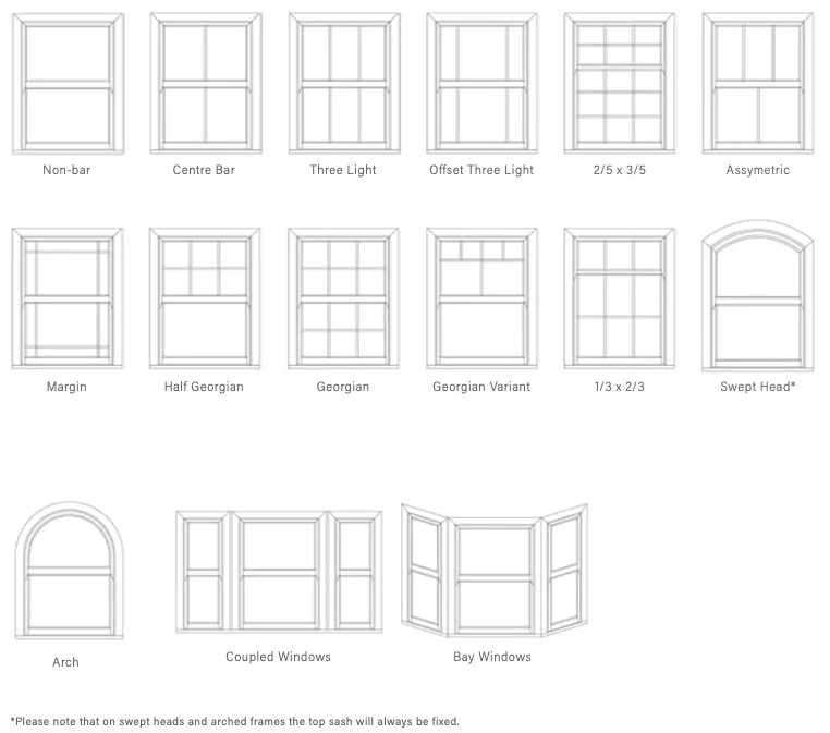 Sliding sash window glazing-bar layouts: Non-bar, Centre Bar, Three Light, Offset Three Light, 2/5 x 3/5, Asymmetric, Margin, Half Georgian, Georgian, Georgian Variant, 1/3 x 2/3, Swept Head, Arch, Coupled and Bay windows